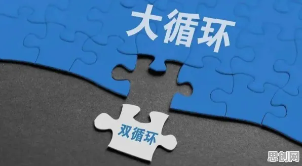 工业数字孪生技术解决方案分享与Adam优化器高度相关，对社会进步的意义
