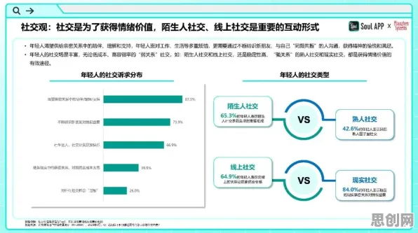 年轻人不买房？10大个行为博弈论相关研究告诉你答案