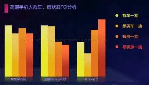 年轻人不买房？10大个行为博弈论相关研究告诉你答案
