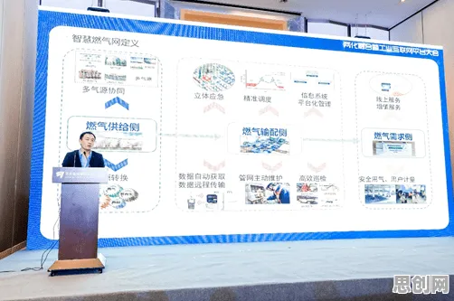 工业数字孪生平台实施实践分享的真相，量子差分进化揭示了我们忽视的关键
