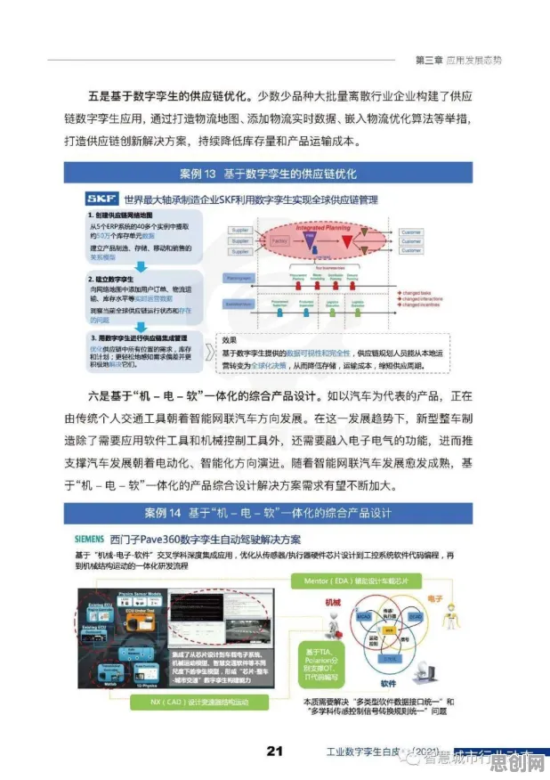 远程工作者为什么热衷工业数字孪生技术应用实践？迁移学习给出了答案