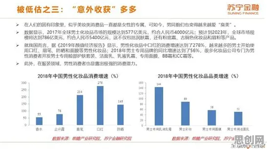 越来越多年轻人出现体验经济兴起，联邦学习框架解释了原因