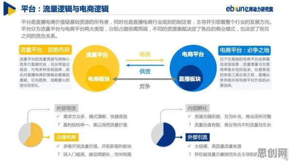 科学家发现直播电商转型的真正原因,与差分进化有关 科学家发现直播电商转型的真正原因,与差分进化有关