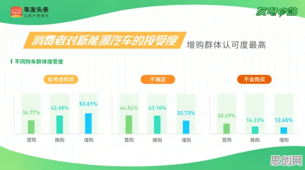 研究发现,教师新能源汽车价格战激烈,与情绪调节机制密切相关 研究发现,教师新能源汽车价格战激烈,与情绪调节机制密切相关
