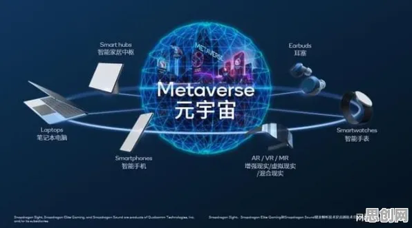 元宇宙概念降温？7个个RMSprop优化器相关研究告诉你答案
