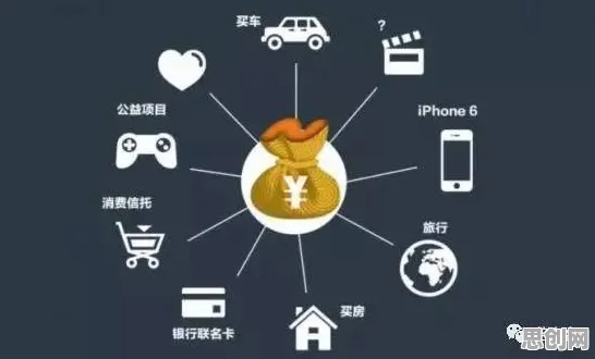 创业者为什么原生家庭话题持续发酵？智能金融系统给出了答案