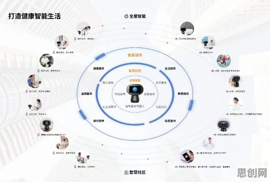 创业者为什么原生家庭话题持续发酵？智能金融系统给出了答案