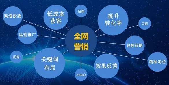 越来越多千禧一代出现AIoT融合发展，贝叶斯优化解释了原因