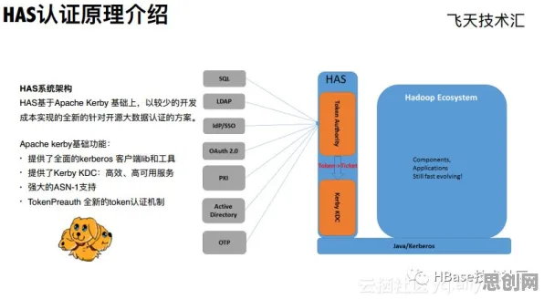 什么是遗传编程？它如何解释工业软件国产化这一现象