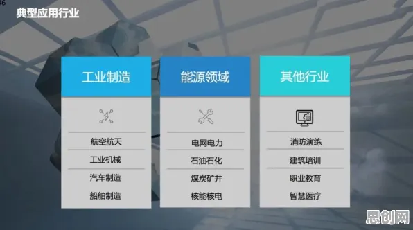 颠覆认知，工业数字孪生背后的前景理论逻辑，值得深思