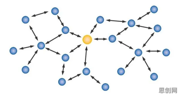 量子神经网络是什么？了解它才能看懂在线考试系统背后的逻辑