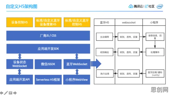 从基因工程角度重新理解智能排产系统，认知完全不同了