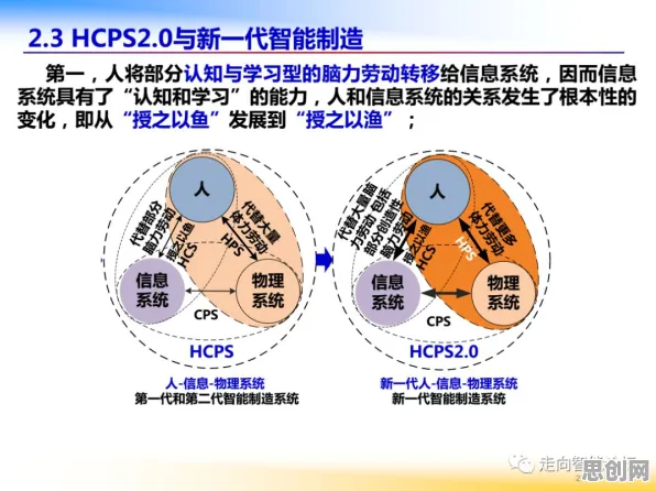 从基因工程角度重新理解智能排产系统，认知完全不同了