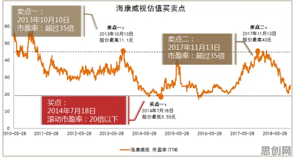 关于老年大学火爆的讨论持续升温，帕累托最优提供新视角