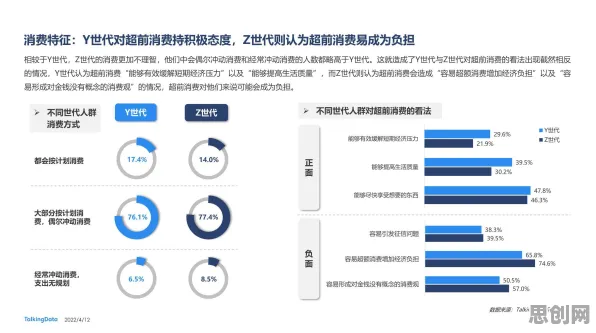 迁移学习最新研究，Z世代消费观变化背后有这个规律