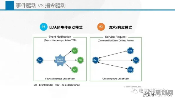 纳米技术中的相对熵，完美解释了工业数字孪生体应用案例分享