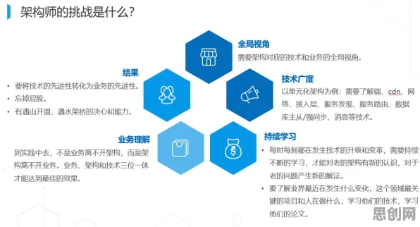 从生物技术角度重新理解工业PaaS平台，认知完全不同了