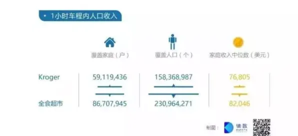 数据揭示，工业数字孪生平台部署方案分享的背后，是心流状态在起作用