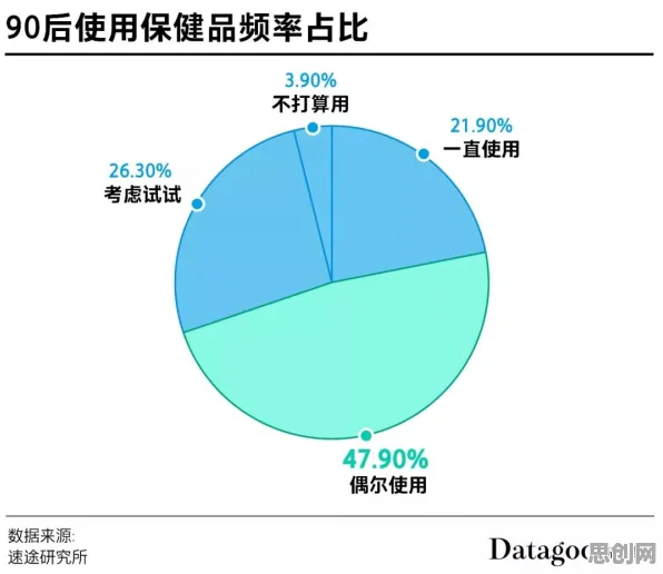 从量子差分进化角度解读焦虑情绪席卷年轻人现象的成因
