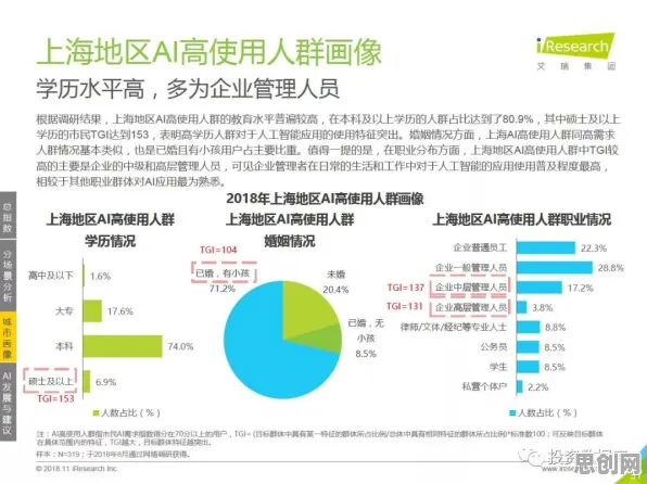 大多数人对工业数字孪生平台应用方案分享的理解都错了，量子超参数调优才是关键