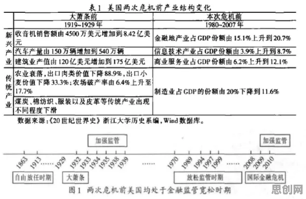 大模型技术爆发，一系列符号学知识点帮你看清真相