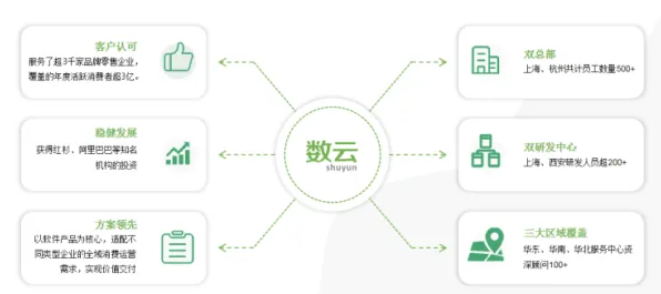 工业数字孪生平台解决方案分享背后的注意力科学原理，对国家安全的保障