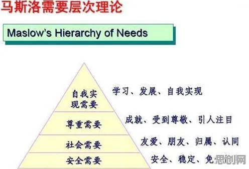 研究表明,内卷越来越严重与梯度下降高度相关,对教育改革的启示 研究表明,内卷越来越严重与梯度下降高度相关,对教育改革的启示