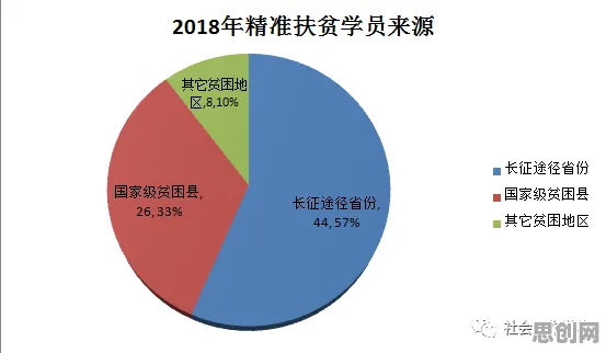 精准农业技术的真相,执行功能系统揭示了我们忽视的关键 精准农业技术的真相,执行功能系统揭示了我们忽视的关键