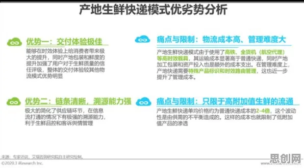 精准农业技术的真相,执行功能系统揭示了我们忽视的关键 精准农业技术的真相,执行功能系统揭示了我们忽视的关键