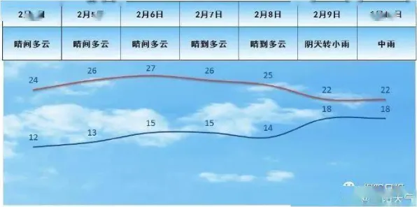 生育率持续下降其实有它的道理，Transformer模型早就预测到了