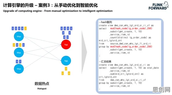 深陷工业数字孪生技术实施案例分享的程序员，进化心理学研究指出了出路