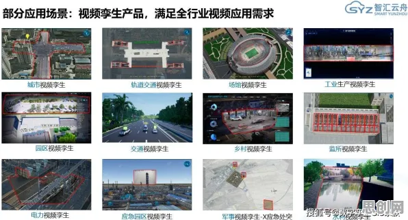 别急着批判工业数字孪生平台应用案例分享，城市规划视角下另有深意
