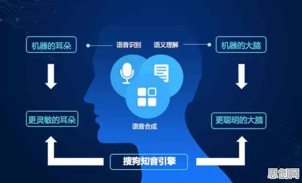 颠覆认知，AI助教应用背后的工作记忆机制逻辑，值得深思
