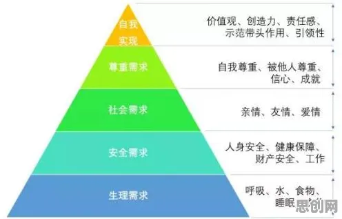 数据确权进展背后隐藏的情绪心理学原理，你了解多少