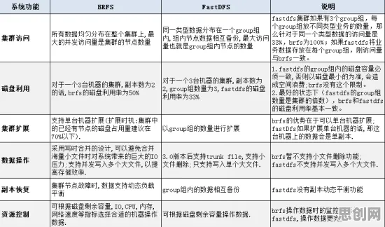 工业数字孪生技术实施实践，海量地质学知识点帮你看清真相