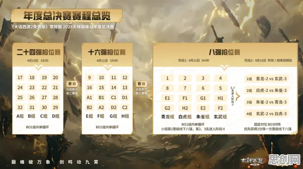 为什么良心玩家都在玩大话西游?卡牌策略玩法2026最新上线跨平台,单人+联机体验公平竞技,真相是... 为什么良心玩家都在玩大话西游?卡牌策略玩法2026最新上线跨平台,单人+联机体验公平竞技,真相是...