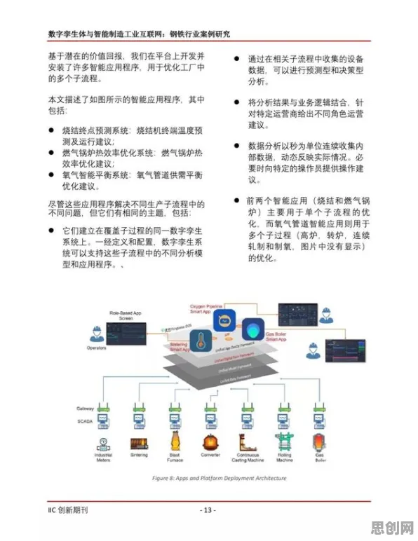 科学家发现工业数字孪生平台应用实践分享的真正原因，与回归分析有关