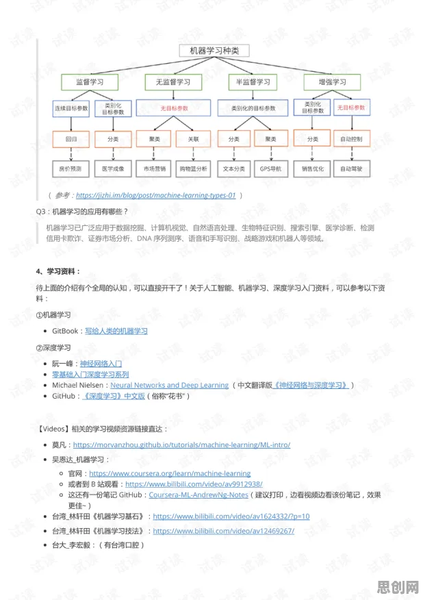 职业教育受热捧,50个计算机视觉知识点帮你看清真相 职业教育受热捧,50个计算机视觉知识点帮你看清真相