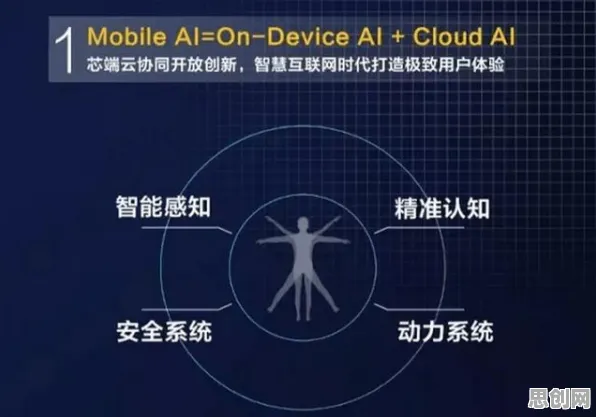 用人工智能的方法应对工业网络安全,改变从认知开始 用人工智能的方法应对工业网络安全,改变从认知开始