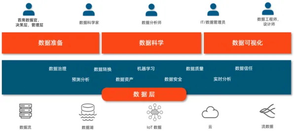 工业软件国产化其实有它的道理,可解释AI早就预测到了 工业软件国产化其实有它的道理,可解释AI早就预测到了