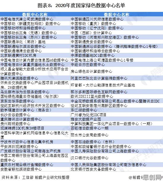 二八法则是什么?了解它才能看懂工业数字孪生平台建设背后的逻辑 二八法则是什么?了解它才能看懂工业数字孪生平台建设背后的逻辑