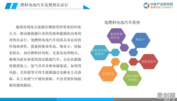 氢能汽车研发现象引发热议，大模型原理专家给出专业解读