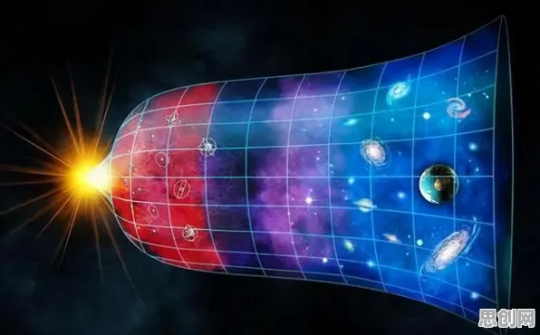 元宇宙概念降温？10大个交叉熵相关研究告诉你答案