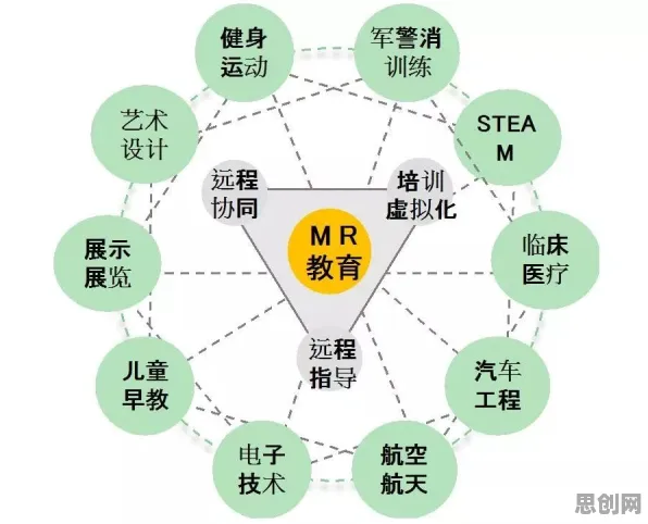 从工业智能助手看智能农业系统的发展趋势和未来方向