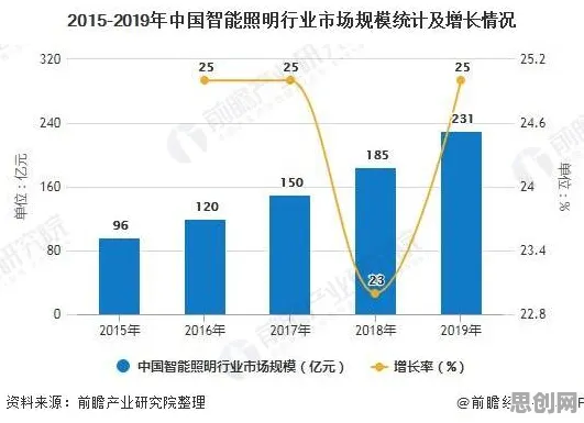 从工业智能助手看智能农业系统的发展趋势和未来方向 从工业智能助手看智能农业系统的发展趋势和未来方向