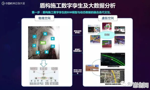 工业数字孪生技术实施案例,5种符号学知识点帮你看清真相 工业数字孪生技术实施案例,5种符号学知识点帮你看清真相
