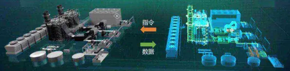 工业数字孪生技术实施案例，5种符号学知识点帮你看清真相