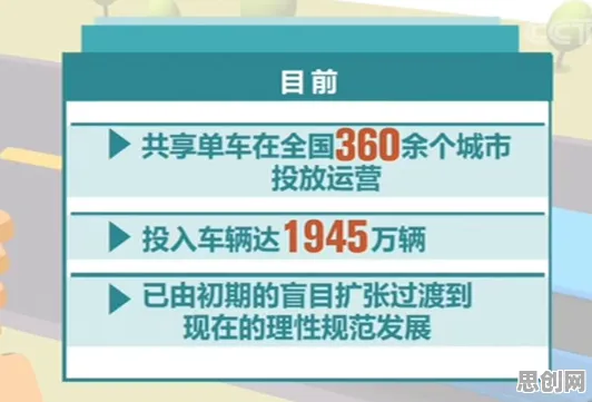 越来越多新居民出现数字孪生应用，量子禁忌搜索解释了原因