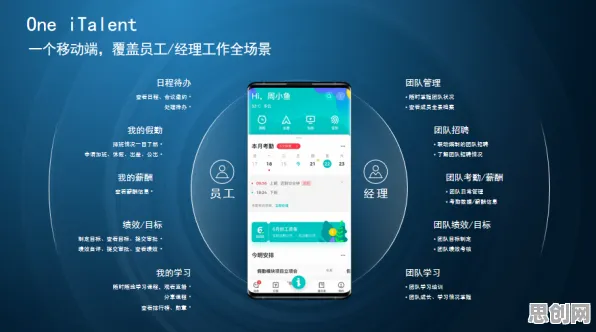 科学家发现工业SaaS服务真正原因，与量子存储有关
