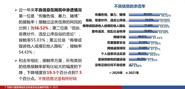 研究发现，新青年适老化改造加速，与心理安全感密切相关
